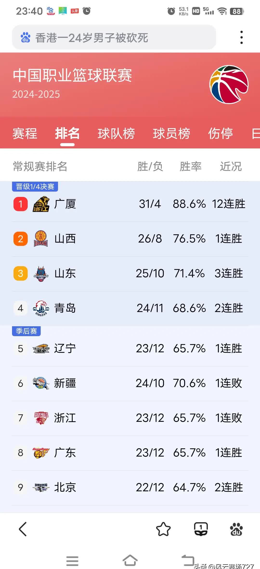 包含CBA球队发布新赛季备战计划，备战规划曝光的词条