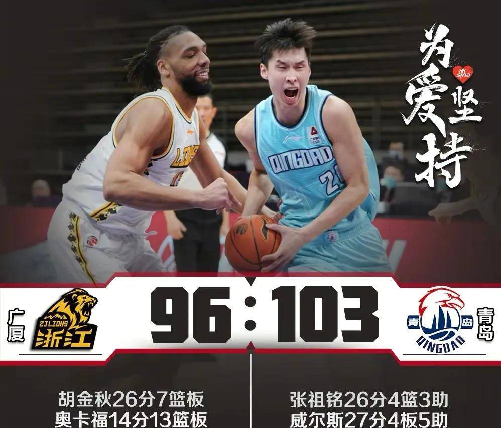 塞莱斯特客场不敌对手，遭受挫折的简单介绍