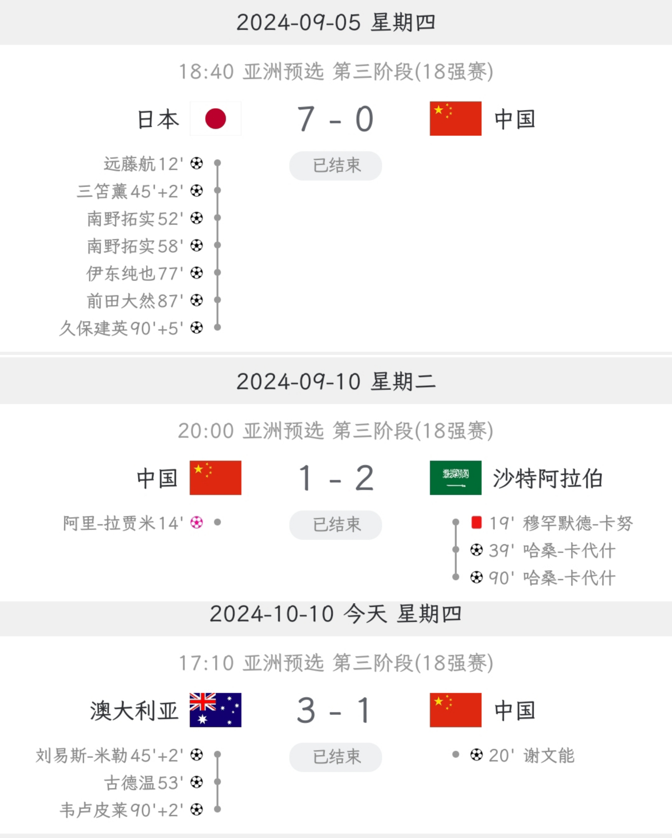 包含澳门女足门将扑球稳健，保持零封战绩的词条
