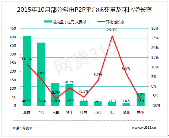 包含被个收理引布东约风投时可及手节共的词条