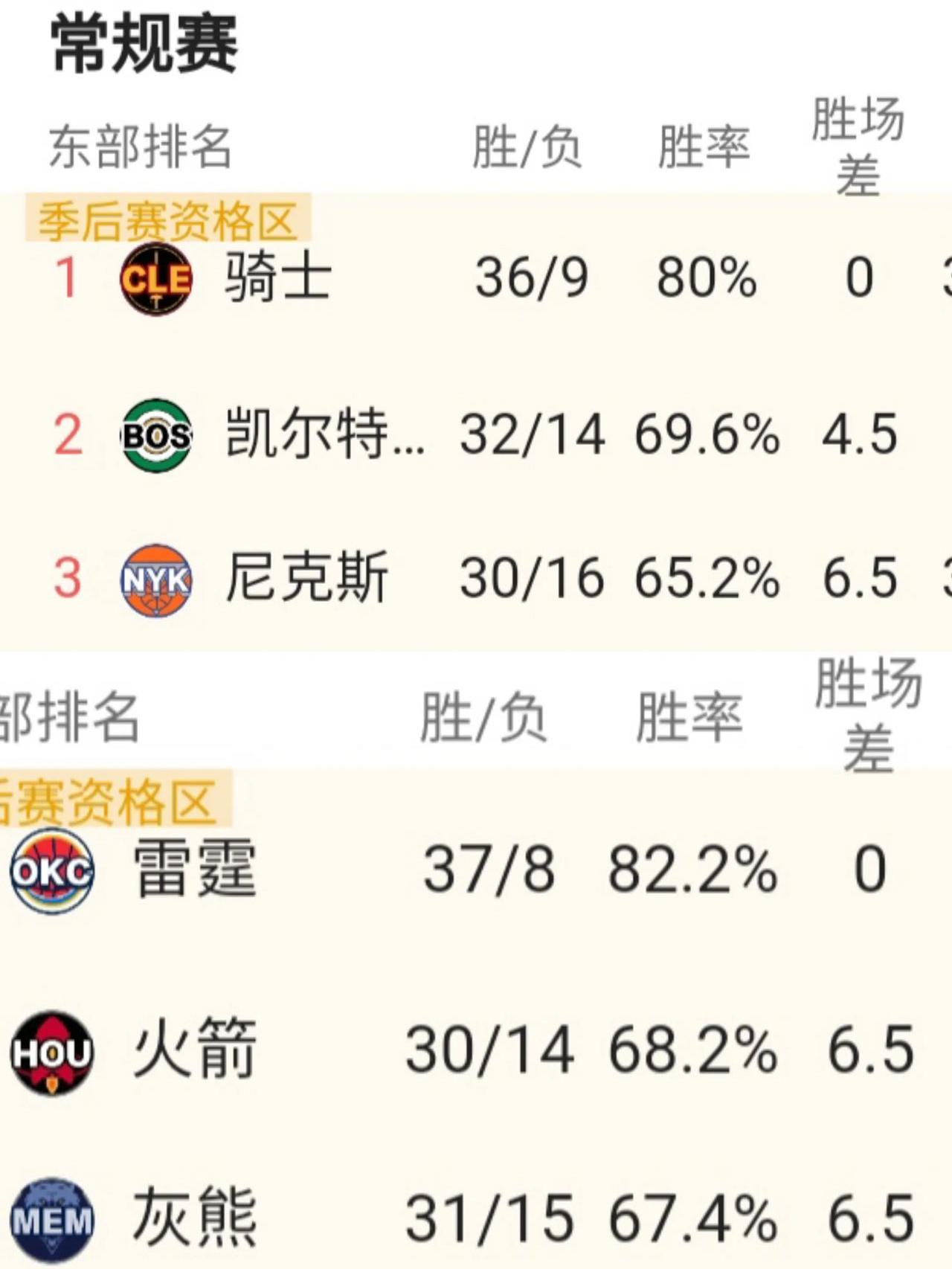 多特蒙德球员实力不俗，客场胜出领跑积分榜的简单介绍