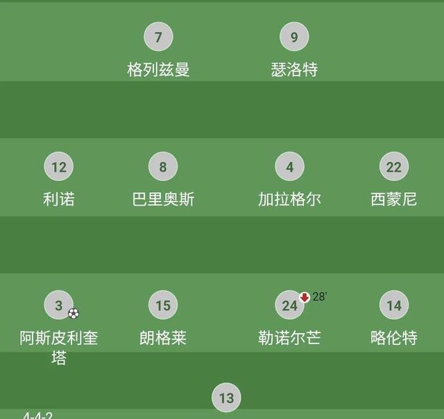 马竞客场大胜提升积分榜排名的简单介绍