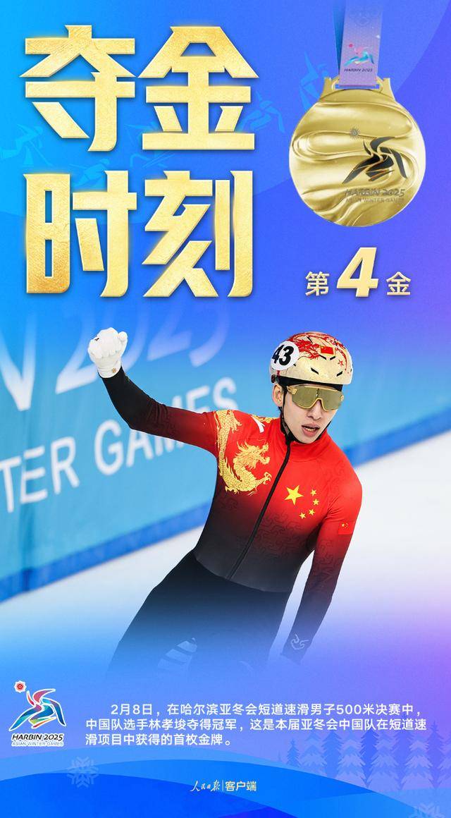 关于体育赛事精彩纷呈，中国队再次夺冠神话的信息