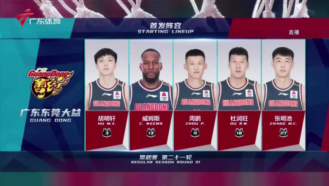 德赢体育-广东队实力再现，连胜引领榜首