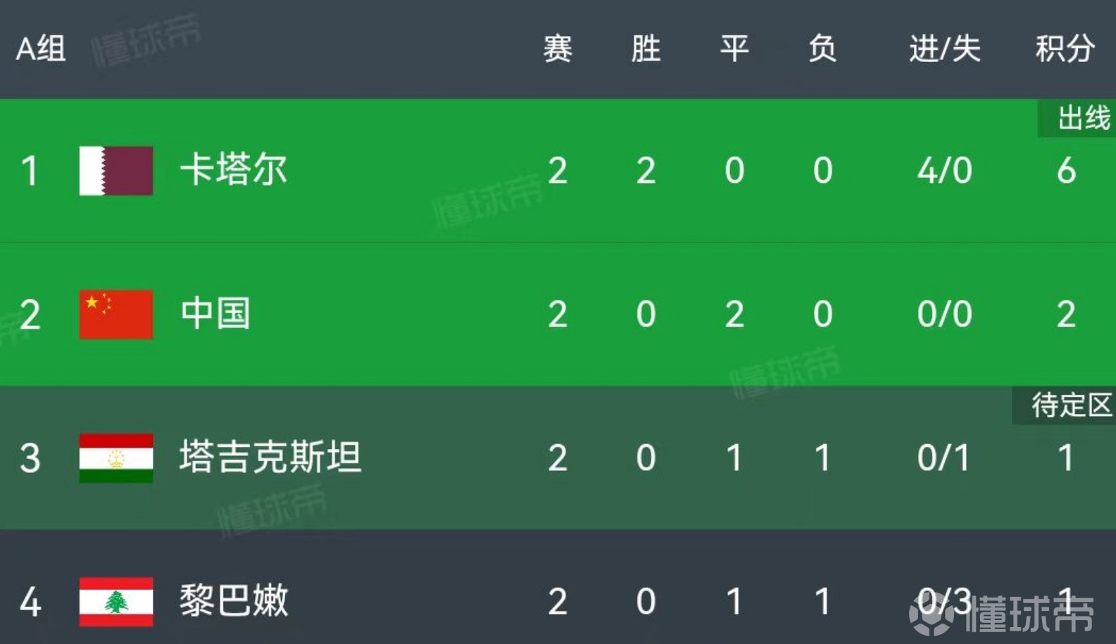 淘汰压力：淘汰赛中球队如何应对压力