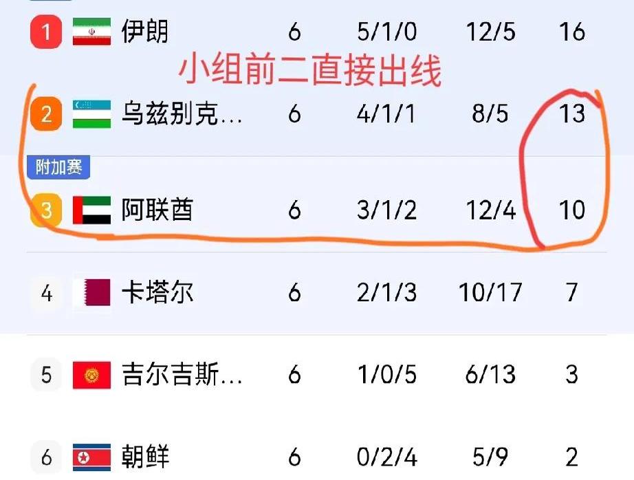 德赢官网官网-包含阿尔巴尼亚战平安道尔，欧预赛成绩出现平稳态势的词条